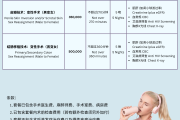 我对跨性别群体了解不多……